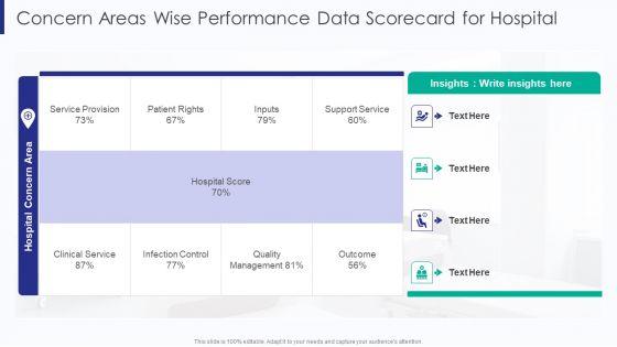 Healthcare_Concern_Areas_Wise_Performance_Data_Scorecard_For_Hospital_Ppt_Portfolio_Introduction_PDF_Slide_1.jpg