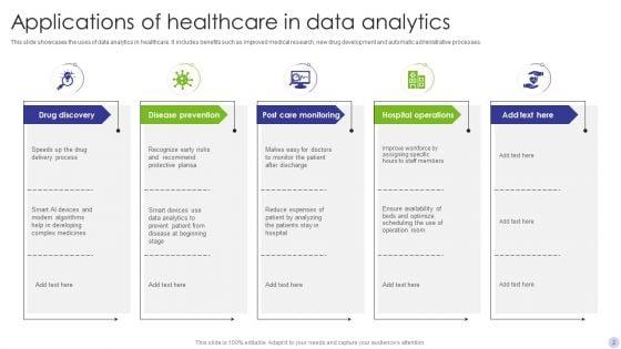 Healthcare_Data_Analytics_Ppt_PowerPoint_Presentation_Complete_Deck_With_Slides_Slide_2.jpg