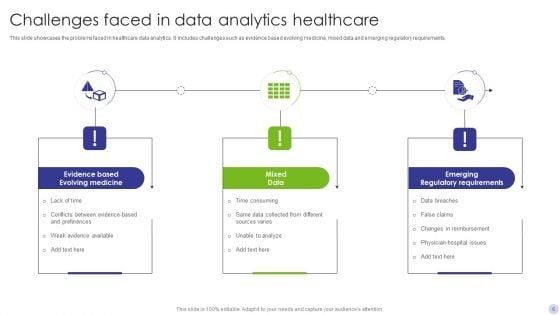 Healthcare_Data_Analytics_Ppt_PowerPoint_Presentation_Complete_Deck_With_Slides_Slide_6.jpg