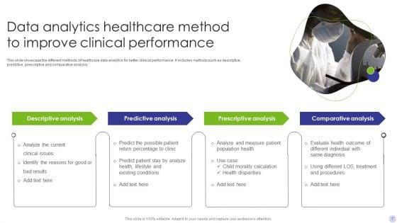Healthcare_Data_Analytics_Ppt_PowerPoint_Presentation_Complete_Deck_With_Slides_Slide_7.jpg