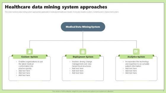 Healthcare_Data_Mining_Ppt_PowerPoint_Presentation_Complete_Deck_With_Slides_Slide_7.jpg