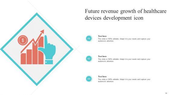 Healthcare_Devices_Development_Ppt_PowerPoint_Presentation_Complete_Deck_With_Slides_Slide_11.jpg