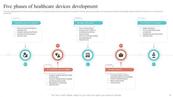 Healthcare_Devices_Development_Ppt_PowerPoint_Presentation_Complete_Deck_With_Slides_Slide_2.jpg