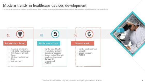 Healthcare_Devices_Development_Ppt_PowerPoint_Presentation_Complete_Deck_With_Slides_Slide_6.jpg