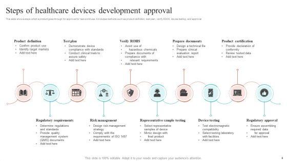 Healthcare_Devices_Development_Ppt_PowerPoint_Presentation_Complete_Deck_With_Slides_Slide_8.jpg