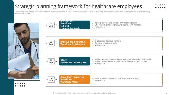 Healthcare_Employees_Ppt_PowerPoint_Presentation_Complete_Deck_With_Slides_Slide_6.jpg