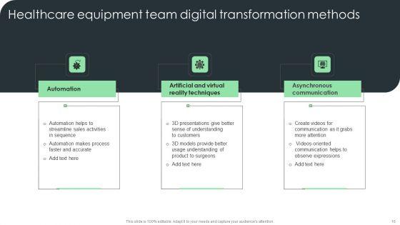 Healthcare_Equipment_Ppt_PowerPoint_Presentation_Complete_Deck_With_Slides_Slide_16.jpg