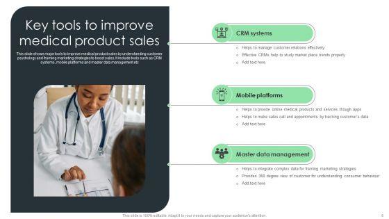 Healthcare_Equipment_Ppt_PowerPoint_Presentation_Complete_Deck_With_Slides_Slide_6.jpg