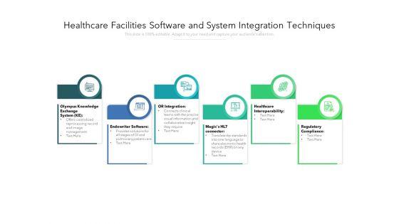 Healthcare_Facilities_Software_And_System_Integration_Techniques_Ppt_PowerPoint_Presentation_Gallery_Tips_PDF_Slide_1.jpg