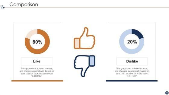 Healthcare_Financial_Analysis_Scorecard_Ppt_PowerPoint_Presentation_Complete_Deck_With_Slides_Slide_16.jpg