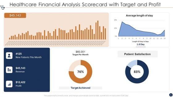 Healthcare_Financial_Analysis_Scorecard_Ppt_PowerPoint_Presentation_Complete_Deck_With_Slides_Slide_5.jpg