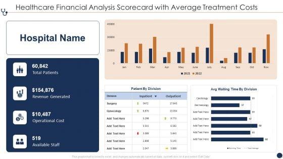 Healthcare_Financial_Analysis_Scorecard_With_Average_Treatment_Costs_Ppt_Gallery_Inspiration_PDF_Slide_1.jpg