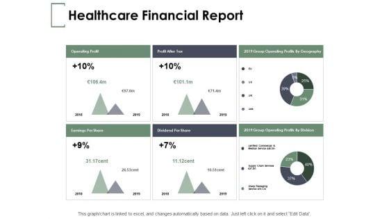 Healthcare_Financial_Report_Ppt_PowerPoint_Presentation_Infographics_Good_Slide_1.jpg