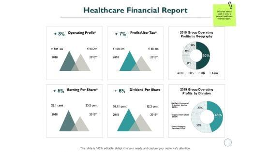 Healthcare_Financial_Report_Ppt_PowerPoint_Presentation_Model_Format_Ideas_Slide_1.jpg
