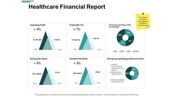 Healthcare_Financial_Report_Ppt_PowerPoint_Presentation_Template_Slide_1.jpg