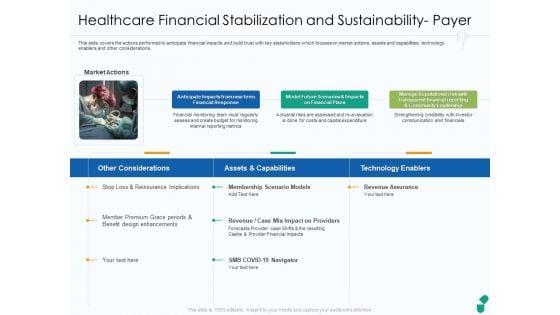Healthcare_Financial_Stabilization_And_Sustainability_Payer_Ppt_Layouts_Slide_Portrait_PDF_Slide_1.jpg