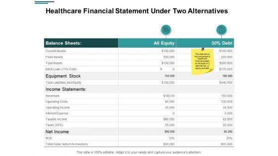 Healthcare_Financial_Statement_Under_Two_Alternatives_Ppt_PowerPoint_Presentation_Show_Graphic_Tips_Slide_1.jpg