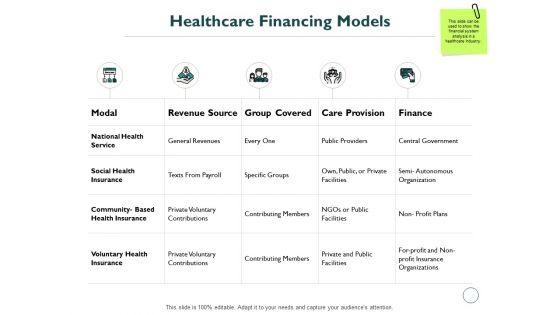 Healthcare_Financing_Models_Ppt_PowerPoint_Presentation_File_Design_Ideas_Slide_1.jpg