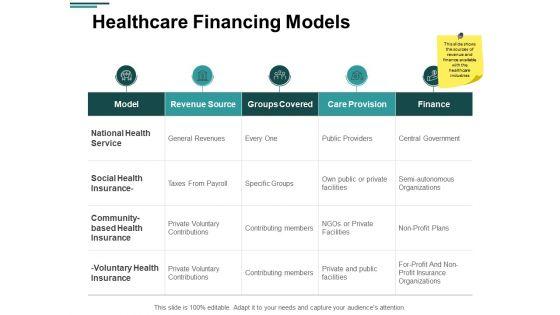 Healthcare_Financing_Models_Ppt_PowerPoint_Presentation_Portfolio_Gallery_Slide_1.jpg