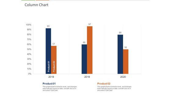 Healthcare_Industry_And_Impact_Of_Artificial_Intelligence_Column_Chart_Ppt_Professional_Example_File_PDF_Slide_1.jpg