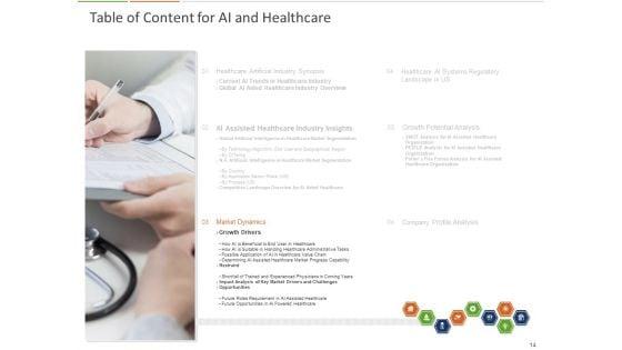 Healthcare_Industry_And_Impact_Of_Artificial_Intelligence_Ppt_PowerPoint_Presentation_Complete_Deck_With_Slides_Slide_14.jpg