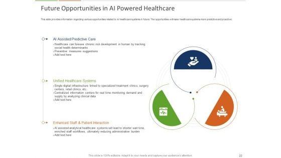 Healthcare_Industry_And_Impact_Of_Artificial_Intelligence_Ppt_PowerPoint_Presentation_Complete_Deck_With_Slides_Slide_22.jpg