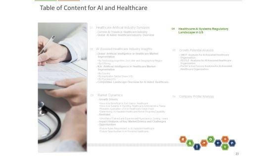 Healthcare_Industry_And_Impact_Of_Artificial_Intelligence_Ppt_PowerPoint_Presentation_Complete_Deck_With_Slides_Slide_23.jpg