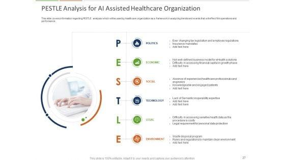 Healthcare_Industry_And_Impact_Of_Artificial_Intelligence_Ppt_PowerPoint_Presentation_Complete_Deck_With_Slides_Slide_27.jpg