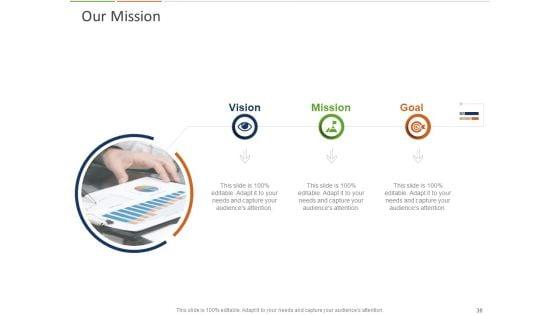 Healthcare_Industry_And_Impact_Of_Artificial_Intelligence_Ppt_PowerPoint_Presentation_Complete_Deck_With_Slides_Slide_36.jpg