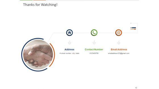 Healthcare_Industry_And_Impact_Of_Artificial_Intelligence_Ppt_PowerPoint_Presentation_Complete_Deck_With_Slides_Slide_42.jpg