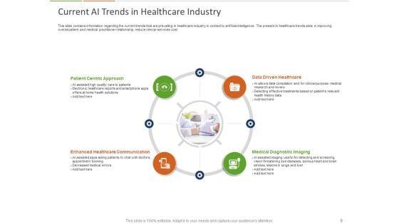 Healthcare_Industry_And_Impact_Of_Artificial_Intelligence_Ppt_PowerPoint_Presentation_Complete_Deck_With_Slides_Slide_5.jpg