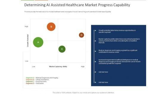 Healthcare_Industry_Impact_Artificial_Intelligence_Determining_AI_Assisted_Healthcare_Market_Progress_Capability_Mockup_Slide_1.jpg