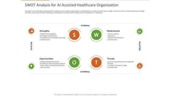 Healthcare_Industry_Impact_Artificial_Intelligence_SWOT_Analysis_For_AI_Assisted_Healthcare_Organization_Structure_Slide_1.jpg