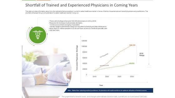 Healthcare_Industry_Impact_Artificial_Intelligence_Shortfall_Of_Trained_And_Experienced_Physicians_In_Coming_Years_Designs_Slide_1.jpg