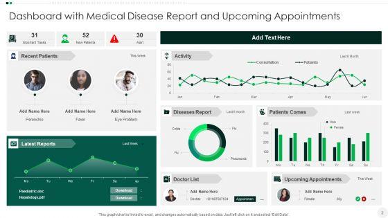 Healthcare_Kpi_Dashboard_Ppt_PowerPoint_Presentation_Complete_With_Slides_Slide_2.jpg