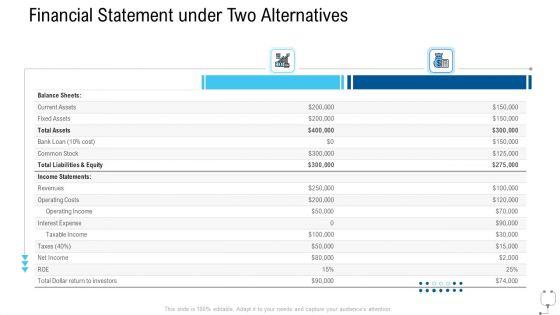 Healthcare_Management_Financial_Statement_Under_Two_Alternatives_Ppt_Portfolio_Template_PDF_Slide_1.jpg