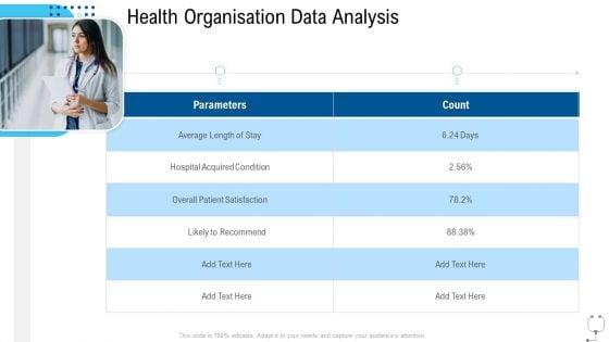 Healthcare_Management_Health_Organisation_Data_Analysis_Ppt_Outline_Deck_PDF_Slide_1.jpg