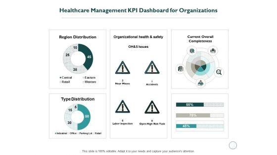 Healthcare_Management_KPI_Dashboard_For_Organizations_Ppt_PowerPoint_Presentation_Summary_Maker_Slide_1.jpg