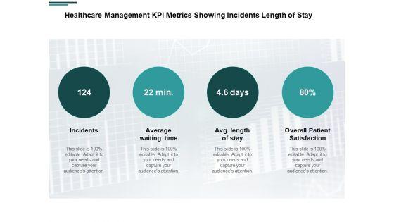 Healthcare_Management_KPI_Metrics_Showing_Incidents_Length_Of_Stay_Ppt_PowerPoint_Presentation_Layouts_Graphic_Images_Slide_1.jpg