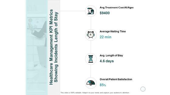 Healthcare_Management_KPI_Metrics_Showing_Incidents_Length_Of_Stay_Ppt_PowerPoint_Presentation_Outline_Maker_Slide_1.jpg