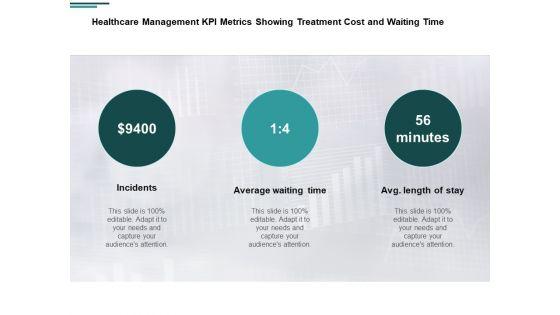 Healthcare_Management_KPI_Metrics_Showing_Treatment_Cost_And_Waiting_Time_Ppt_PowerPoint_Presentation_Styles_Slideshow_Slide_1.jpg