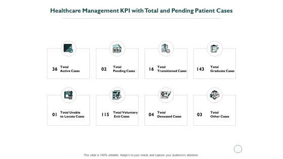 Healthcare_Management_KPI_With_Total_And_Pending_Patient_Cases_Ppt_PowerPoint_Presentation_Outline_Background_Image_Slide_1.jpg