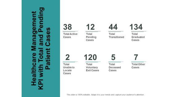 Healthcare_Management_KPI_With_Total_And_Pending_Patient_Cases_Ppt_PowerPoint_Presentation_Portfolio_Information_Slide_1.jpg