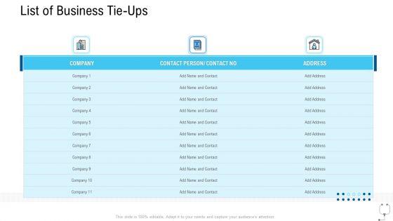 Healthcare_Management_List_Of_Business_Tie_Ups_Ppt_Inspiration_Graphics_Pictures_PDF_Slide_1.jpg