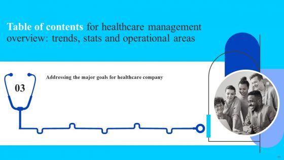 Healthcare_Management_Overview_Trends_Stats_And_Operational_Areas_Ppt_PowerPoint_Presentation_Complete_Deck_With_Slides_Slide_11.jpg