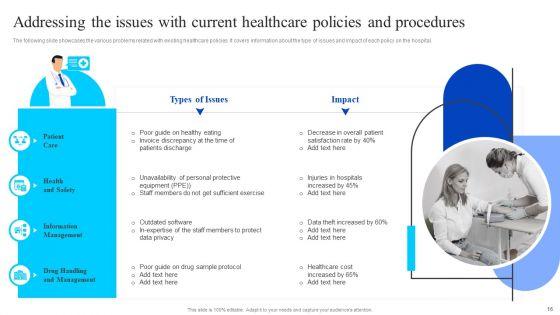 Healthcare_Management_Overview_Trends_Stats_And_Operational_Areas_Ppt_PowerPoint_Presentation_Complete_Deck_With_Slides_Slide_16.jpg