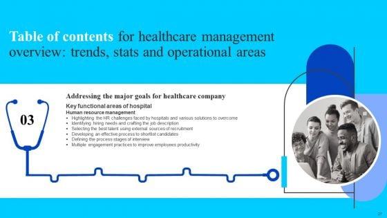 Healthcare_Management_Overview_Trends_Stats_And_Operational_Areas_Ppt_PowerPoint_Presentation_Complete_Deck_With_Slides_Slide_27.jpg
