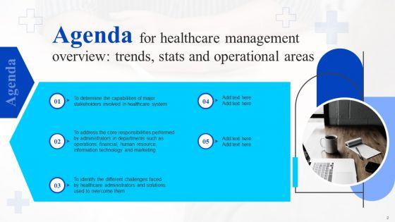 Healthcare_Management_Overview_Trends_Stats_And_Operational_Areas_Ppt_PowerPoint_Presentation_Complete_Deck_With_Slides_Slide_2.jpg