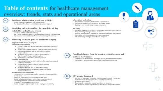 Healthcare_Management_Overview_Trends_Stats_And_Operational_Areas_Ppt_PowerPoint_Presentation_Complete_Deck_With_Slides_Slide_3.jpg