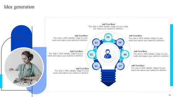 Healthcare_Management_Overview_Trends_Stats_And_Operational_Areas_Ppt_PowerPoint_Presentation_Complete_Deck_With_Slides_Slide_68.jpg